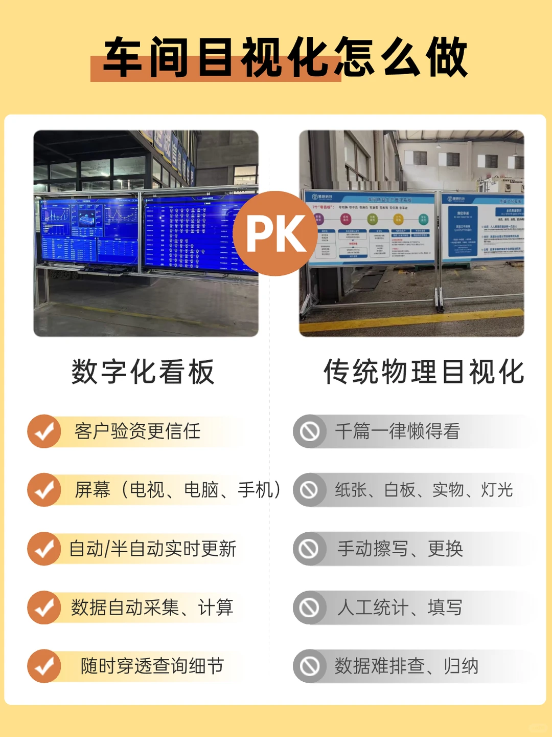 那些把车间变好看的目视化❗