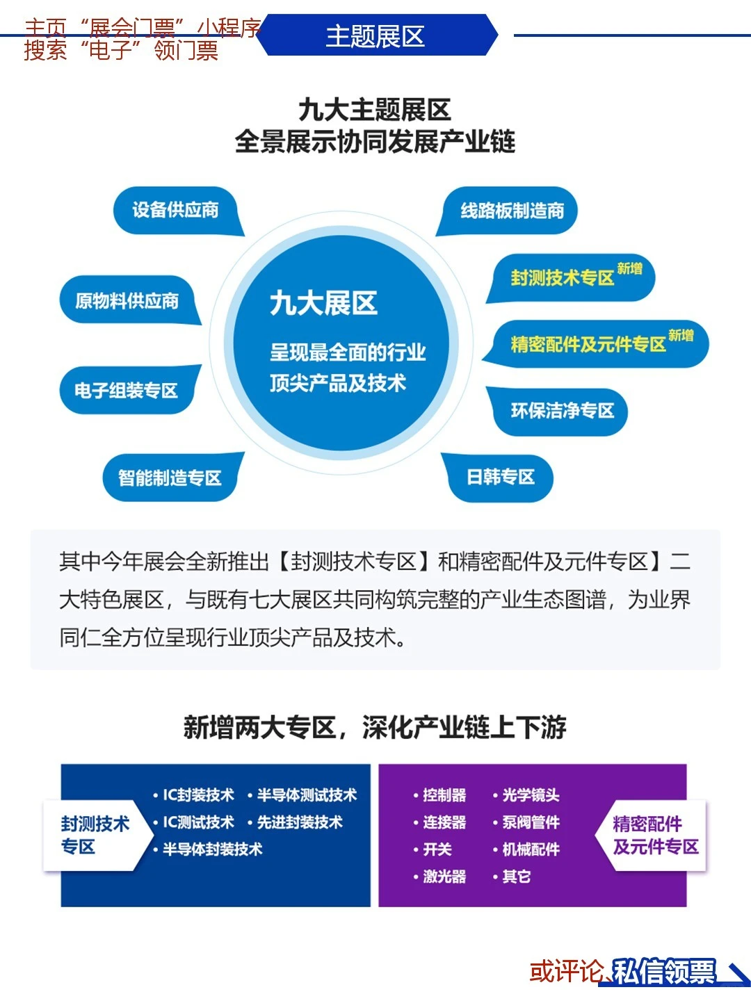 HKPCA深圳电子电路展12月初深圳见【门票】