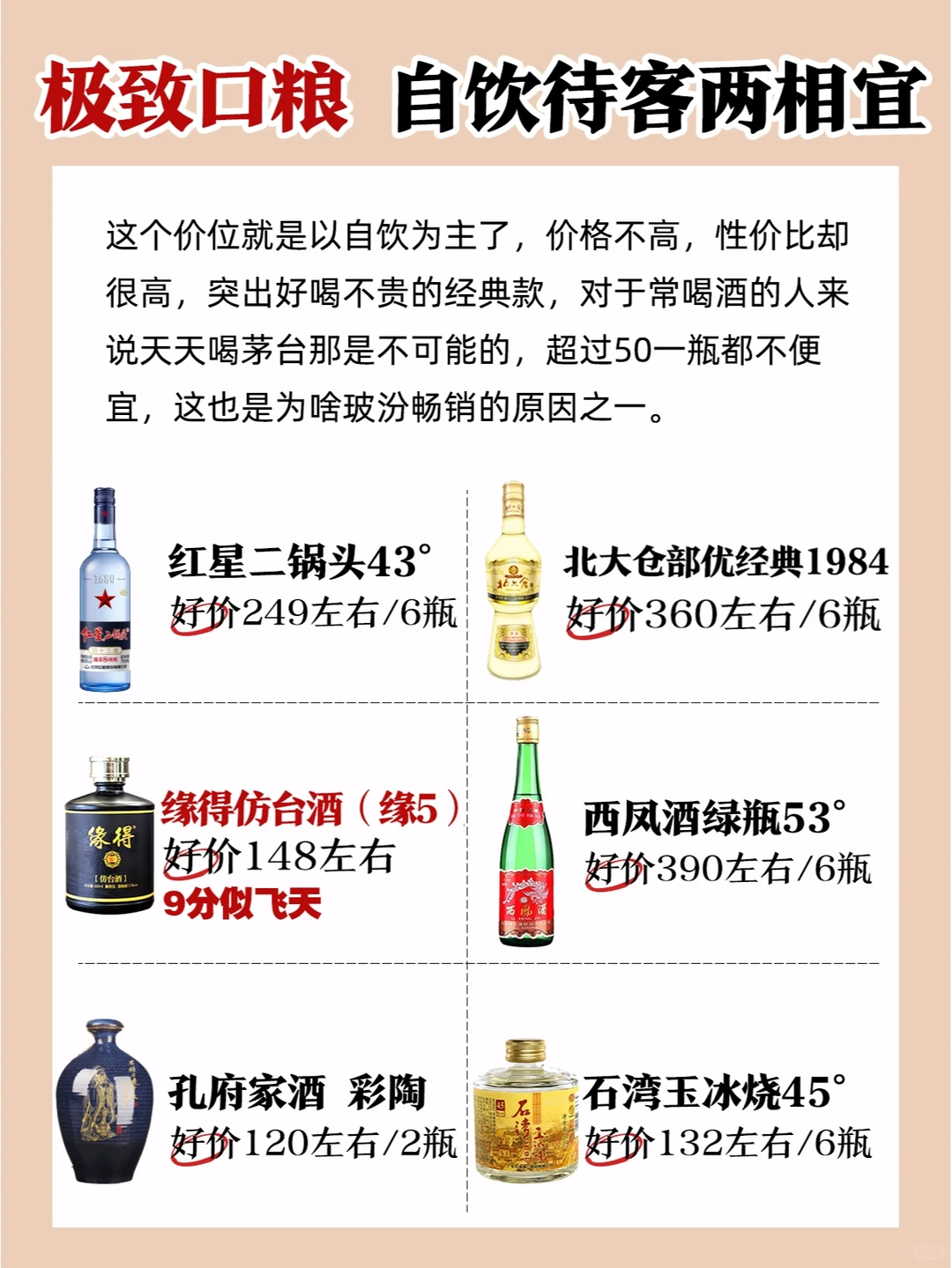 不会吧?㊙️适合各个场合z佳白酒送礼推荐
