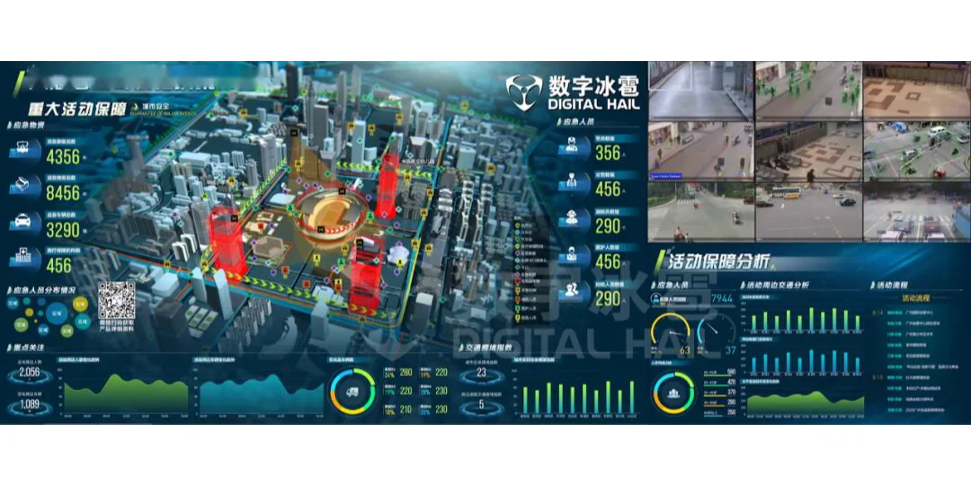 生产车间的可视化监控大屏，保障生产的安