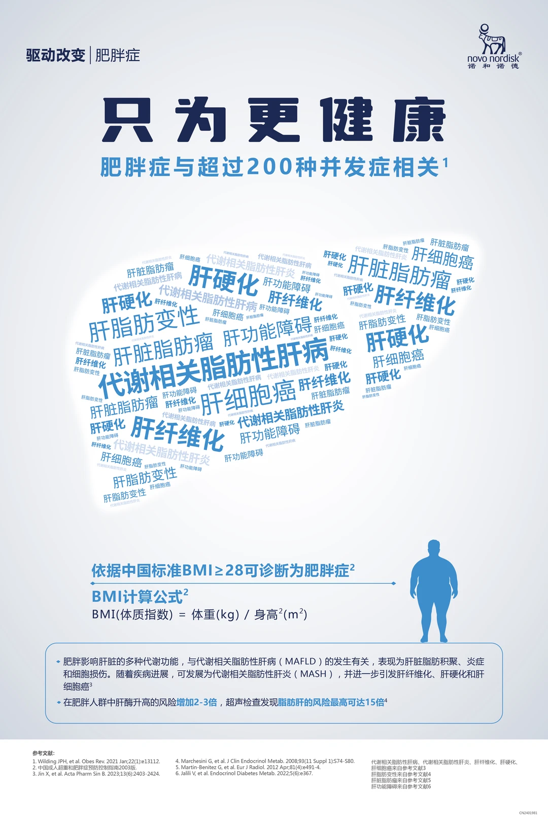 肥胖累及多个器官病变，诱发数百种疾病风险