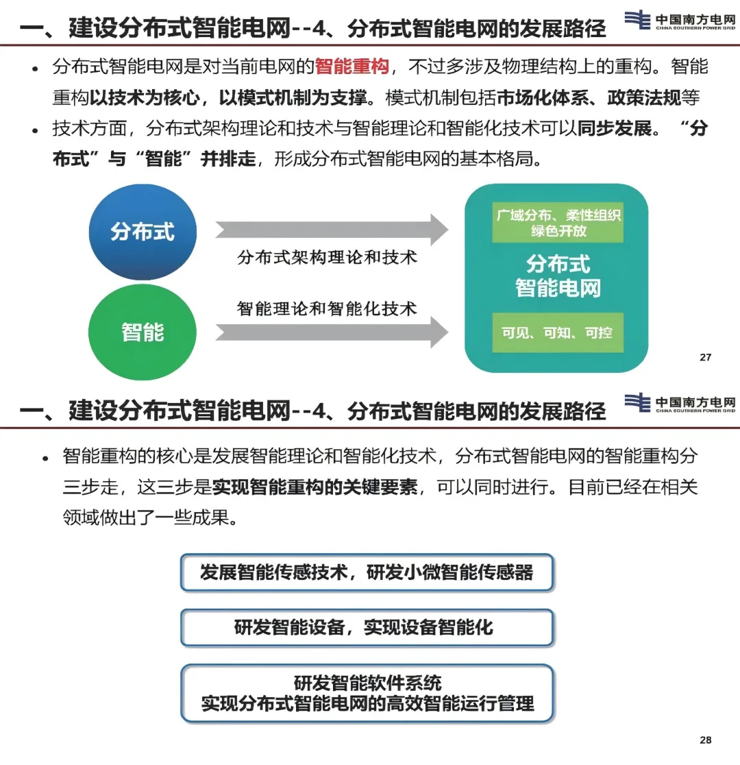 建设分布式智能电网提高可靠和农村电网质量