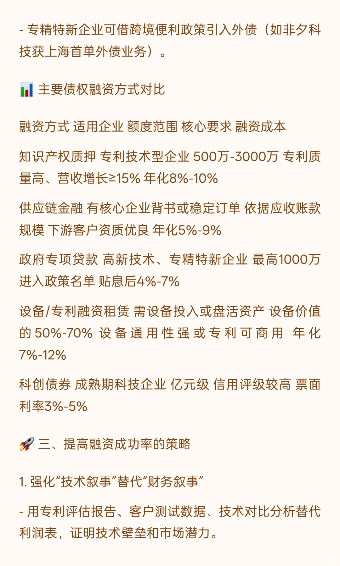 亏损的制造业企业或者科技企业如何融资！