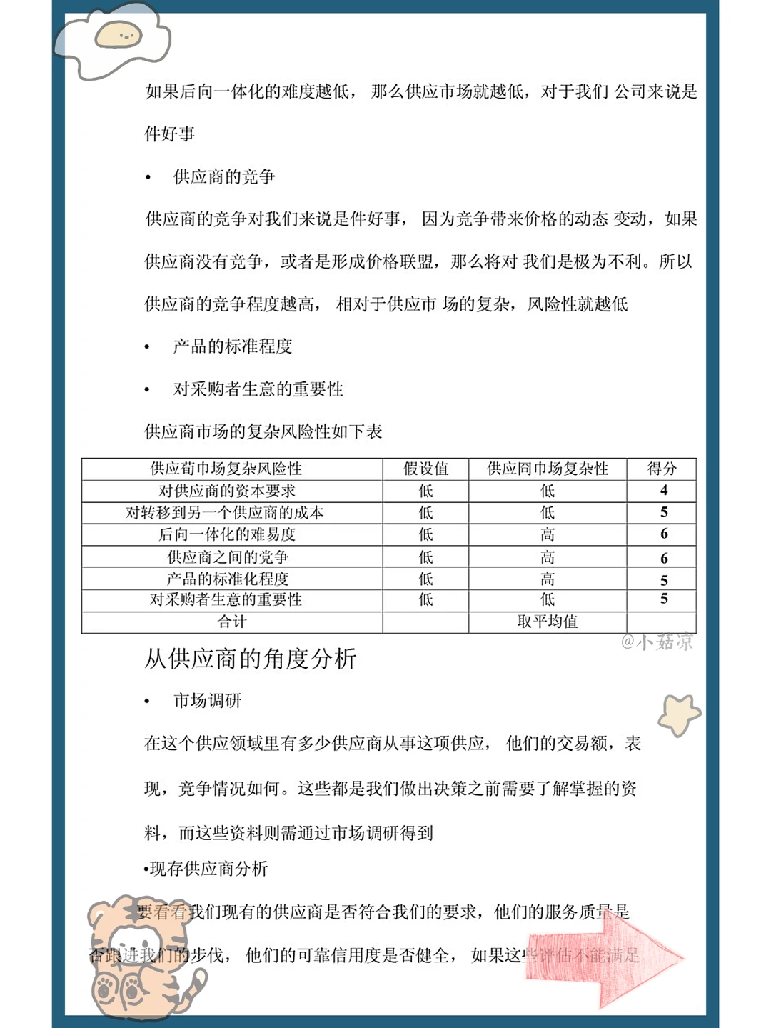 挖到宝.采购管理不费力
