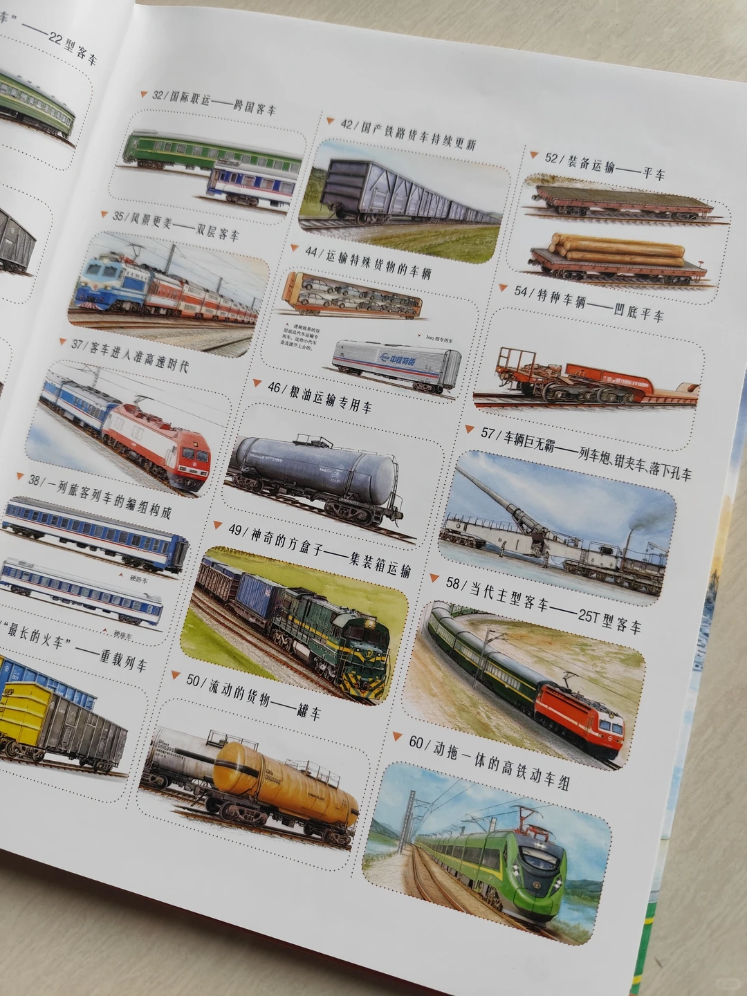 ??用丰富的手绘作品解读铁路的变迁