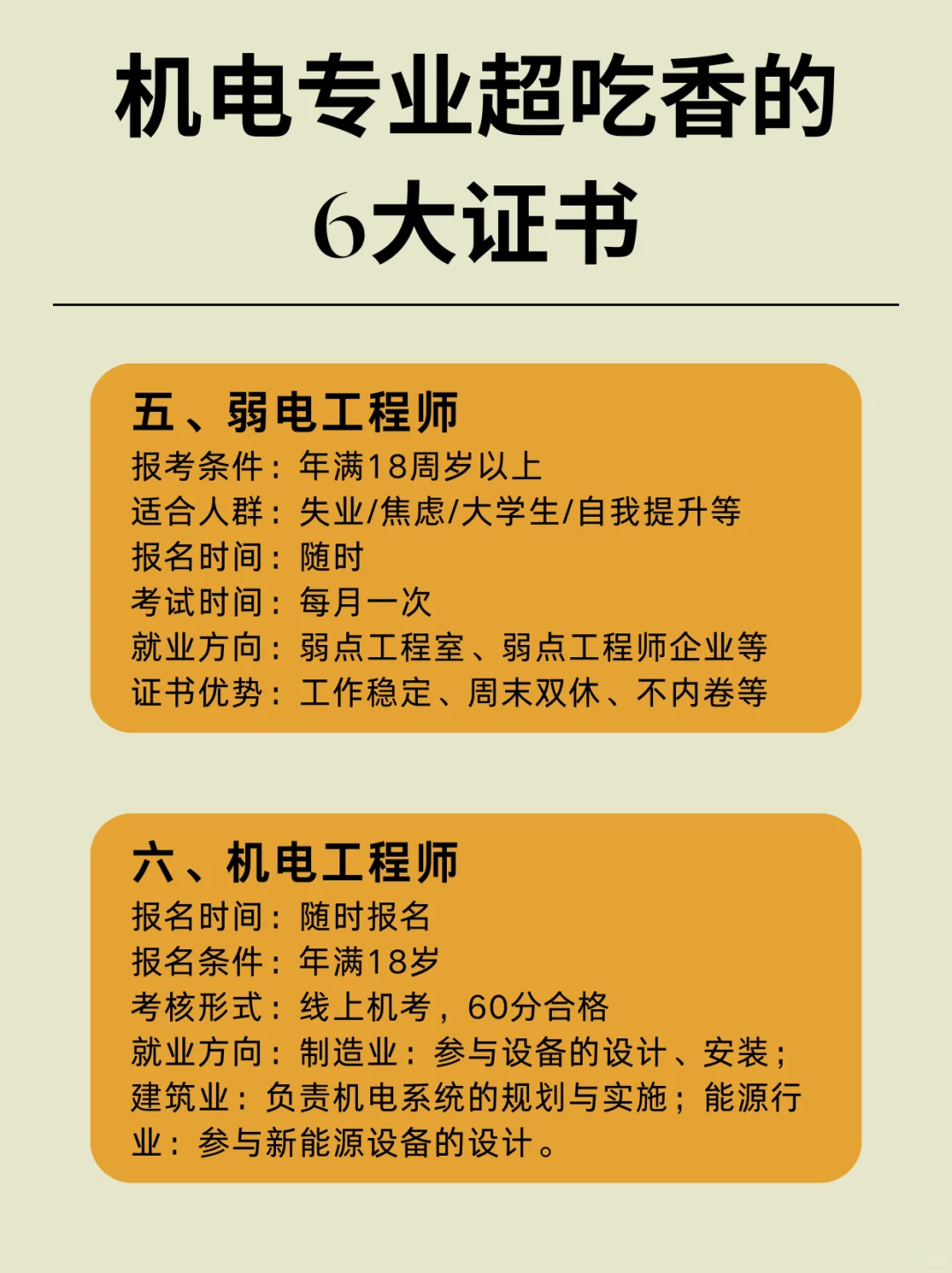 机电专业炒吃香的六大证书，搞钱必看?