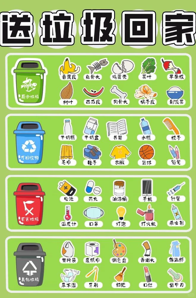 把垃圾分类宣传编成答嘴鼓