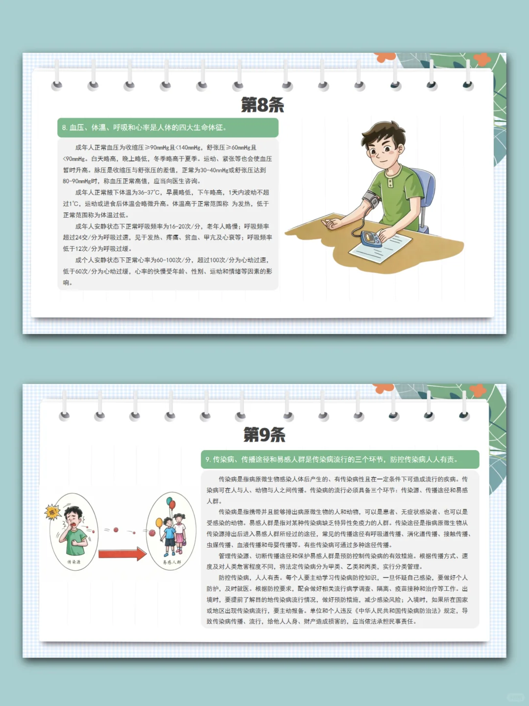 2024版中国公民健康素养66条