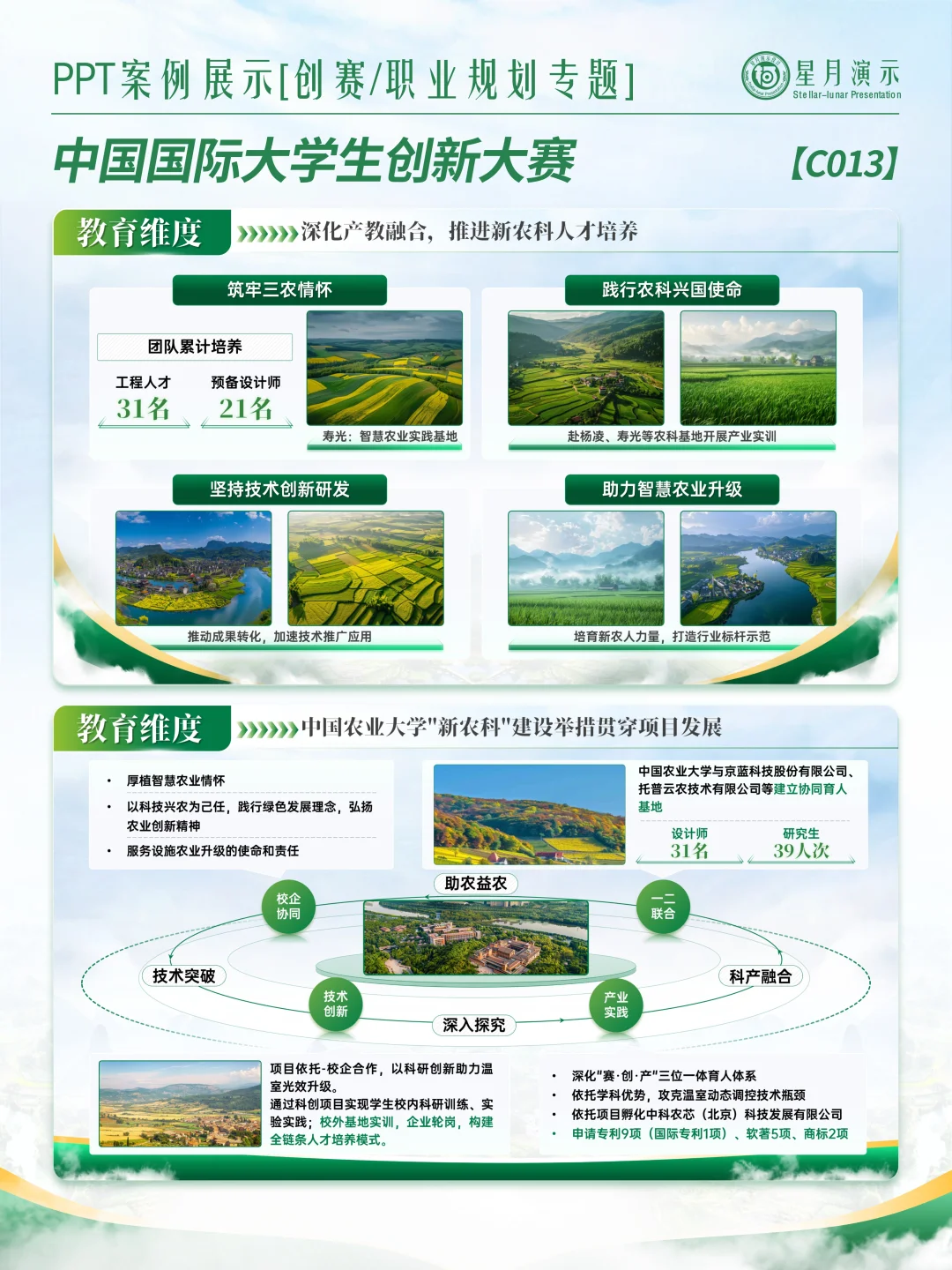 农科创赛PPT｜智能种地逻辑直接抄