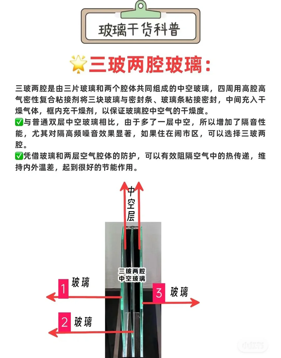 玻璃选的好，封窗烦恼全都跑！