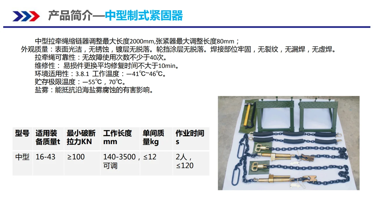 紧固器---铁路运输捆绑加固器