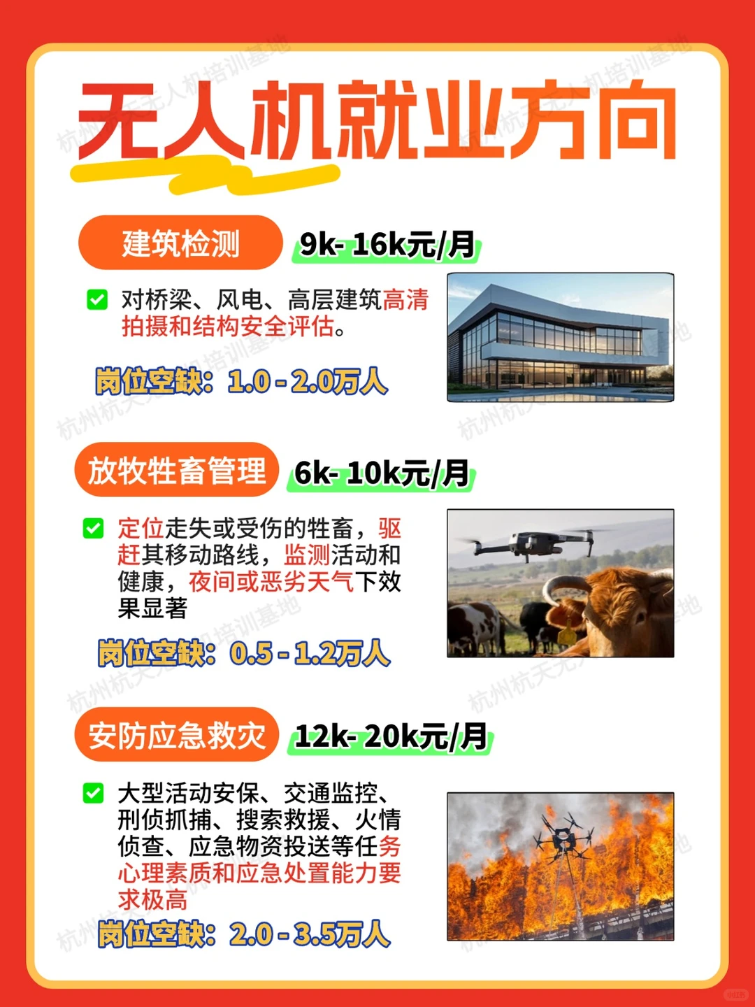 ?无人机就业风口｜小白逆袭就靠它！