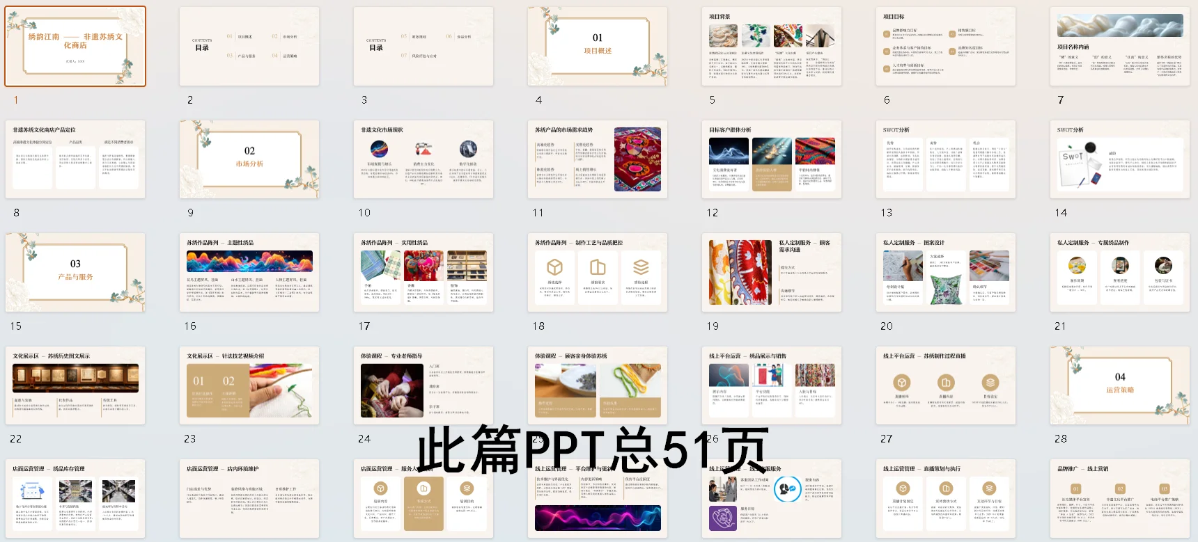 大学生创新创业创赛计划书——非遗苏绣文化商