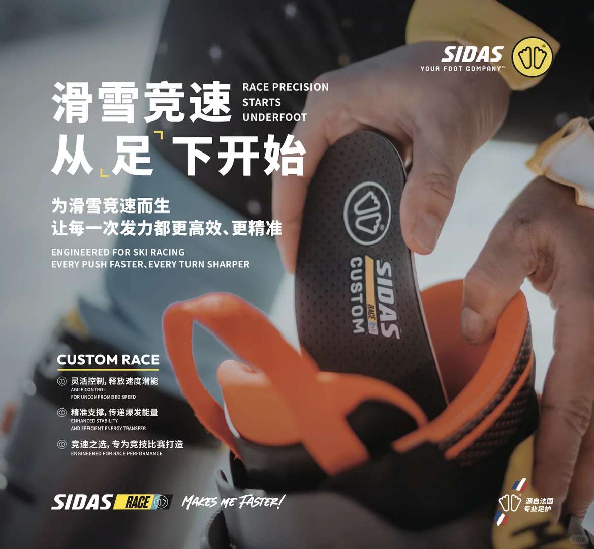 从环保到竞速，SIDAS冬季新品一次看全