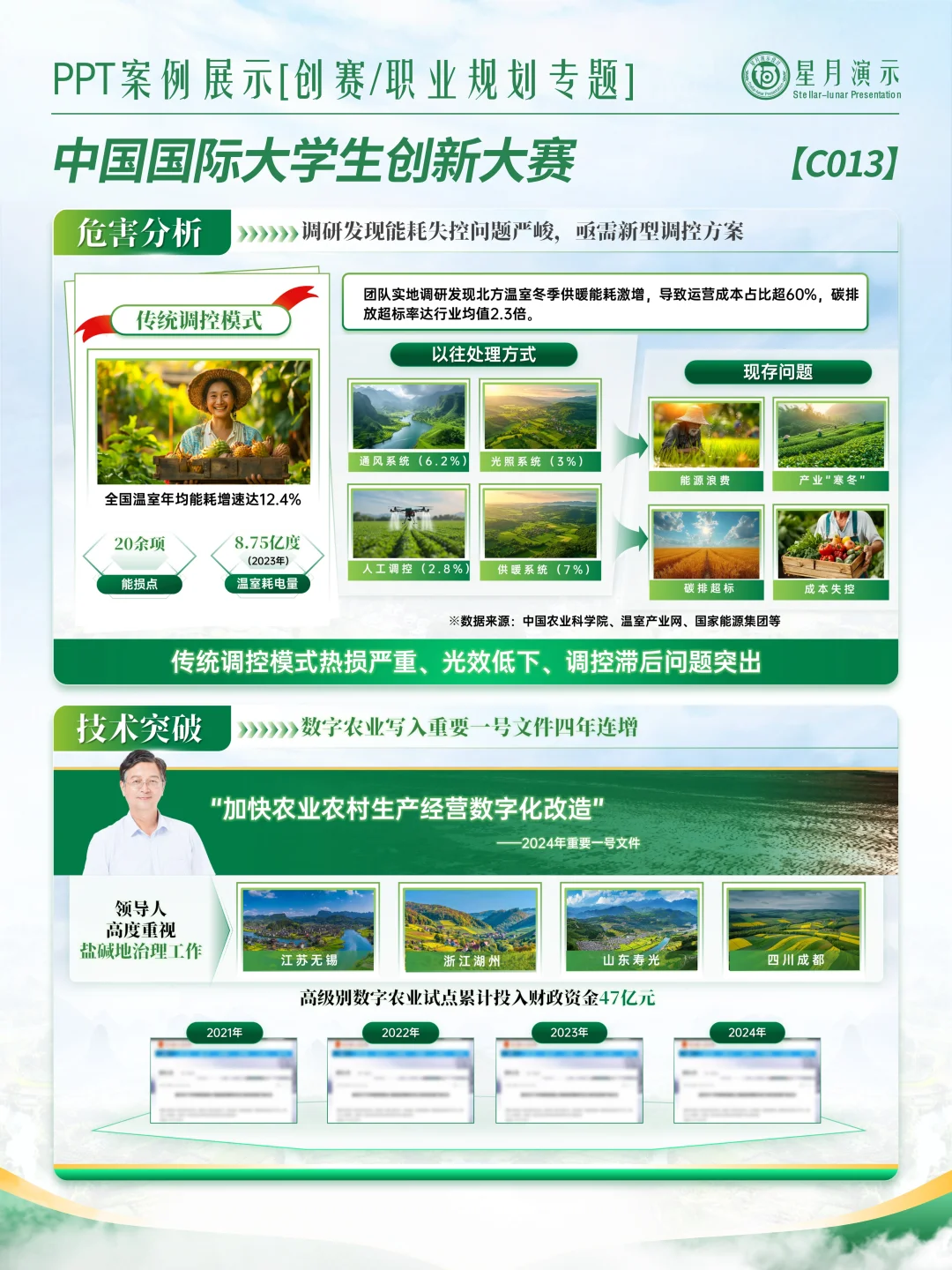 农科创赛PPT｜智能种地逻辑直接抄