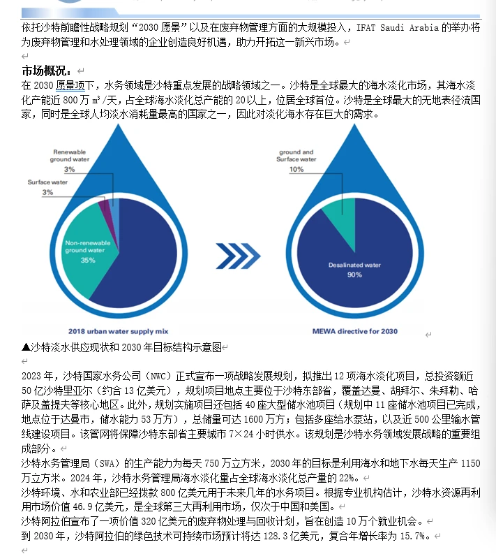 2026年沙特国际环博会费用明细