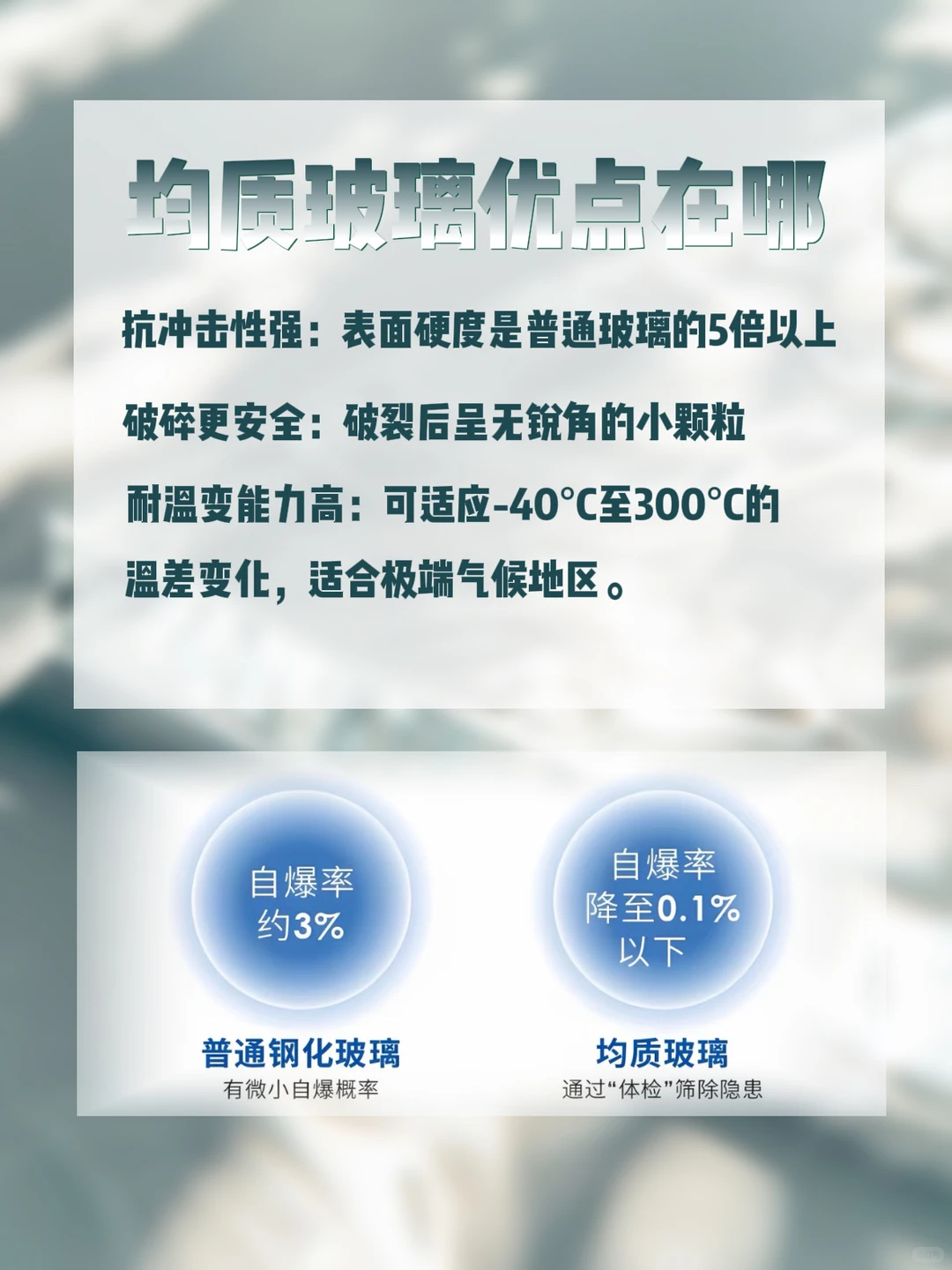 ?玻璃自爆太吓人？换窗必看！