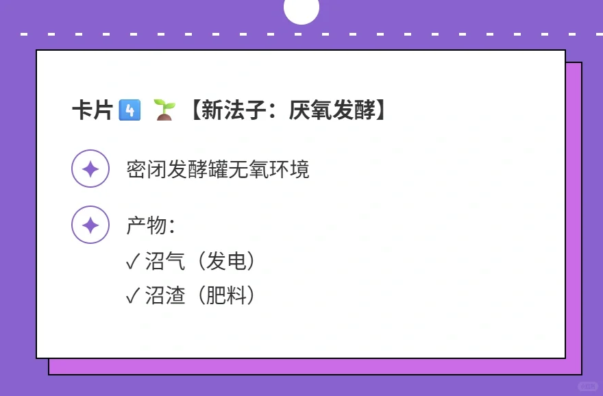 第六期 | 别再乱扔！湿垃圾处理大科普！
