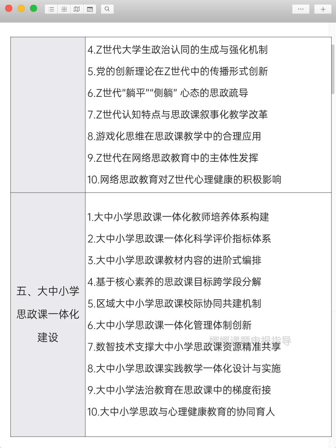 2026年高校思政专项课题热门选题方向参考❗
