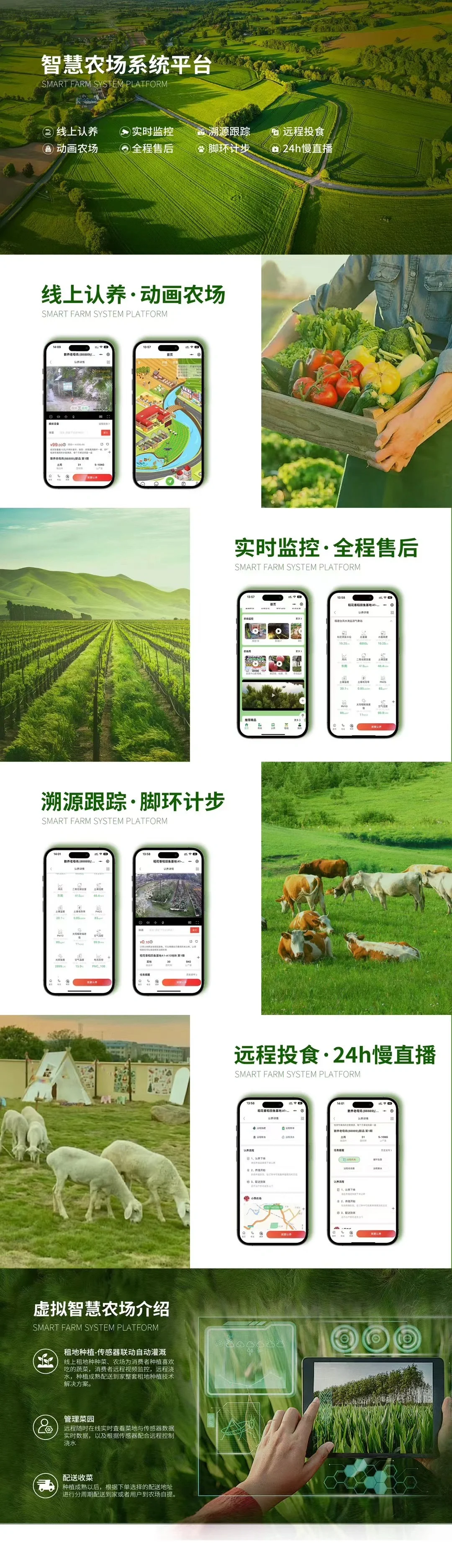 做智慧农场到底能不能赚钱呢？