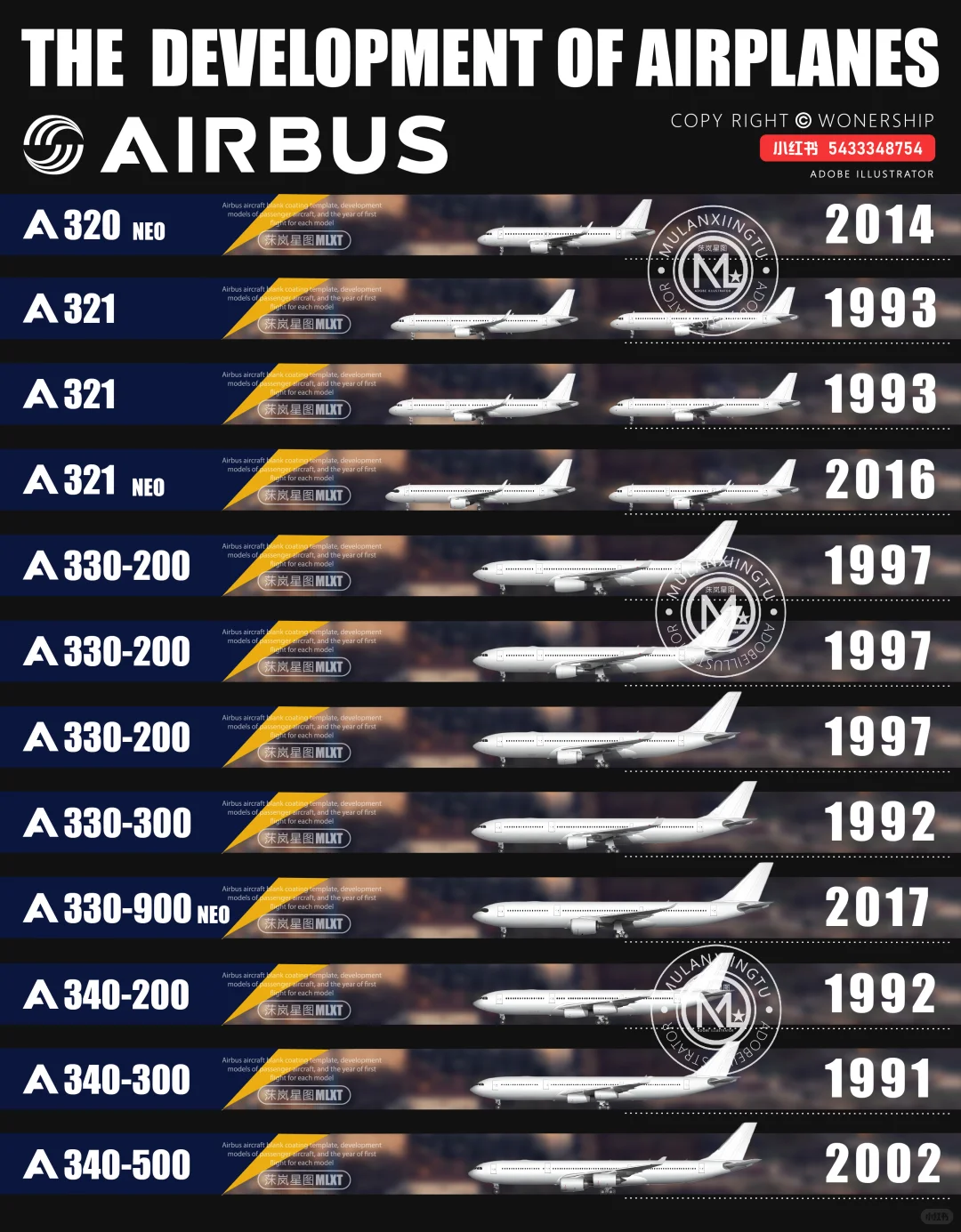 空客全系列飞机及首飞时间