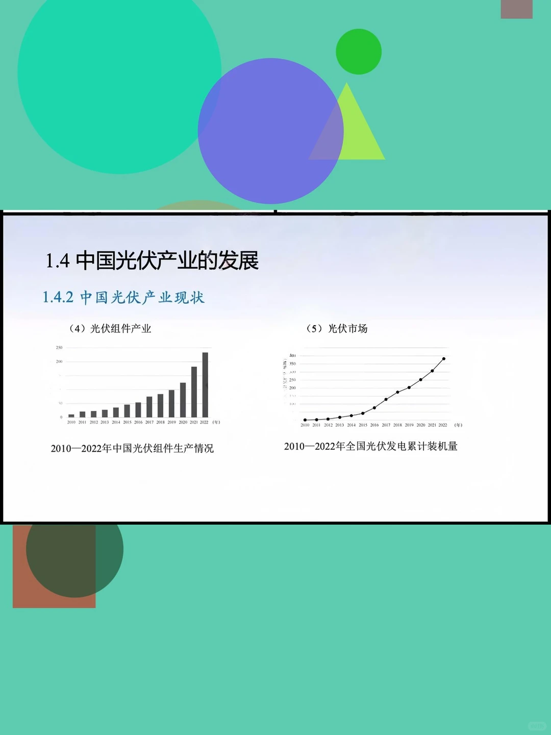 太阳能光伏发电技术PPT课件晶硅薄膜聚光