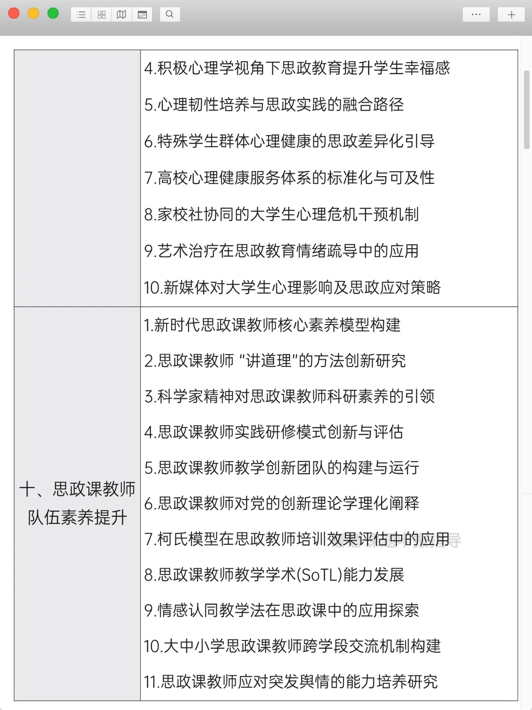 2026年高校思政专项课题热门选题方向参考❗