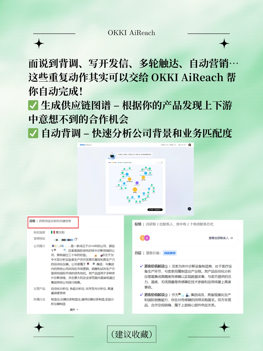 外贸人必看！找客户用这10招就对了！