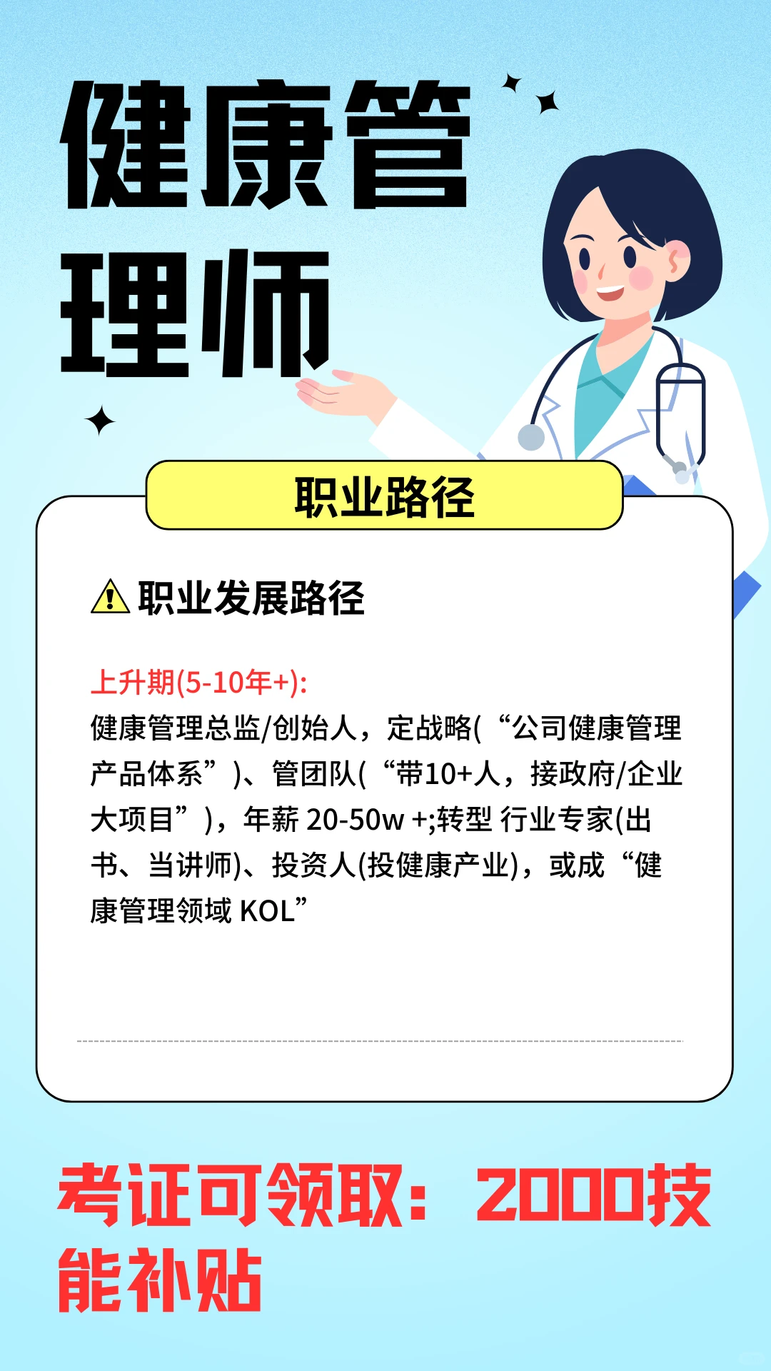 每天认识一个职业|健康管理师