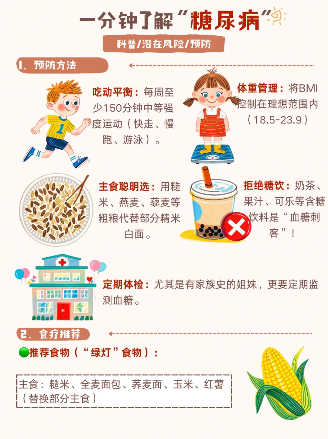 一分钟带你了解糖尿病