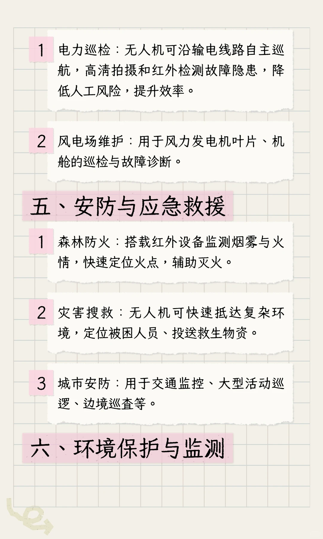 无人机的行业应用