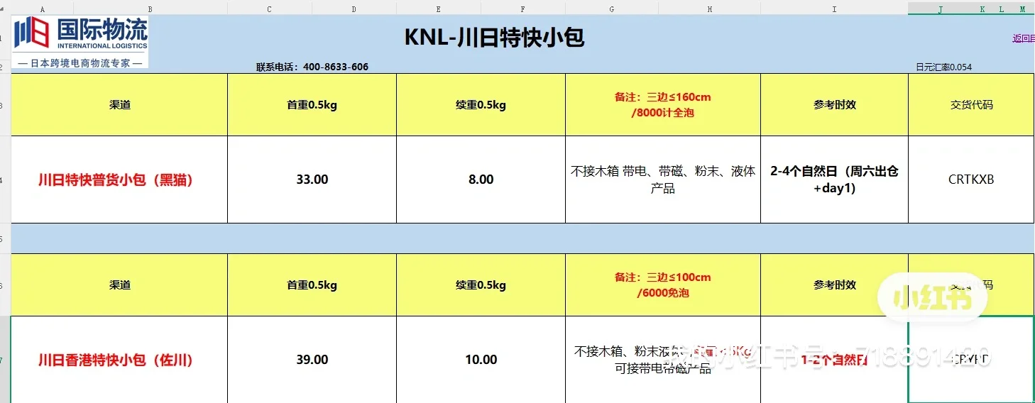 选对运输方式真的可以少跑很多路！✈️