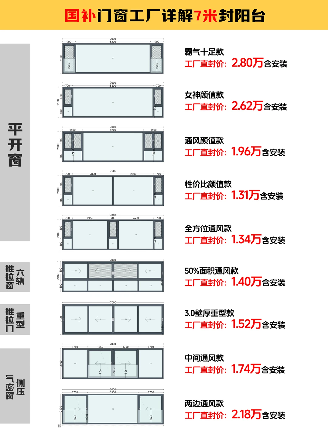【一张图】搞定封阳台设计报价大全