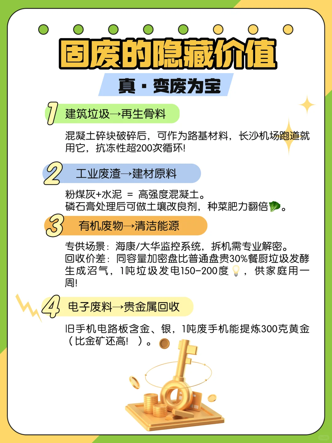 每天学习一个再生资源知识——固废
