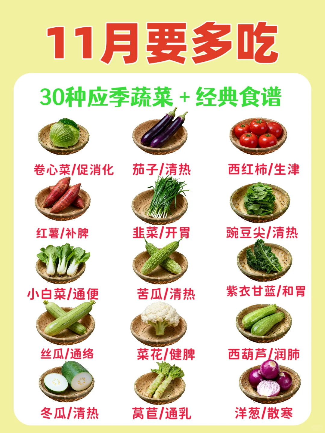 11月多吃这30种应季蔬菜，吃对了秋冬少生病