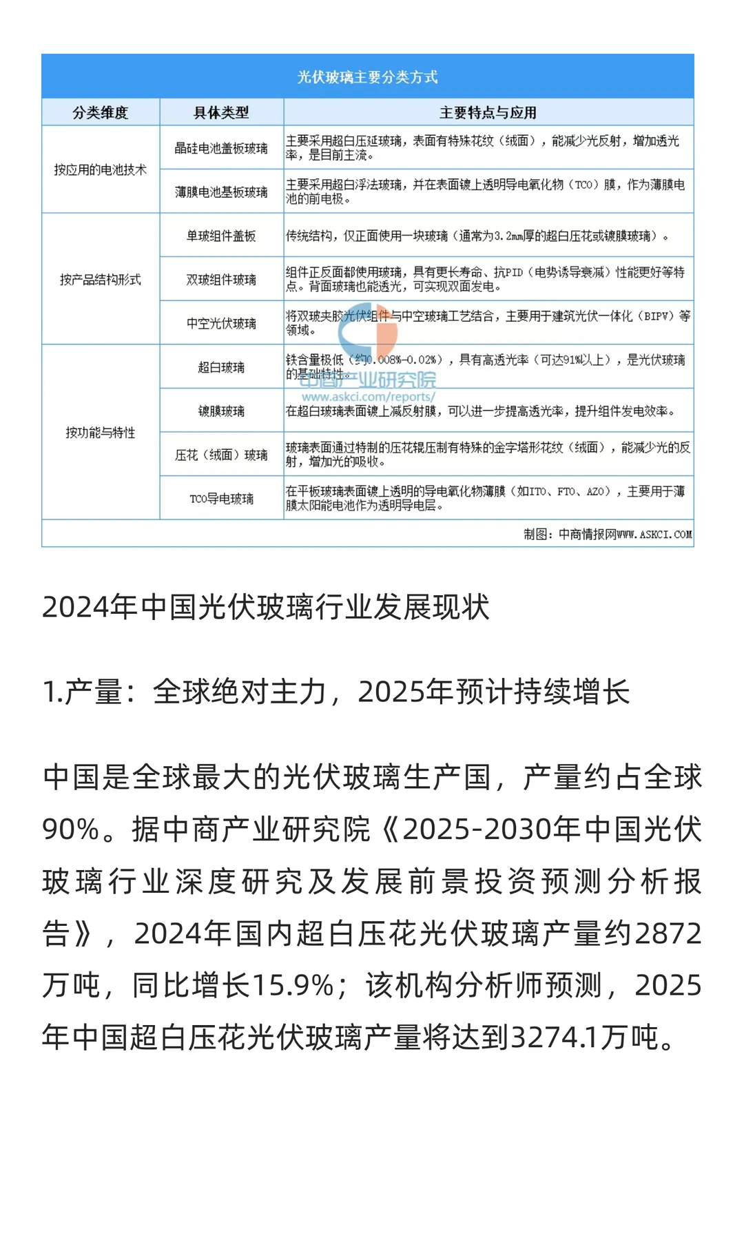 全球90%产能！中国光伏玻璃如何破茧成蝶