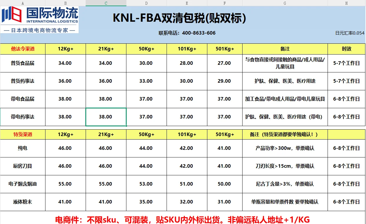 选对运输方式真的可以少跑很多路！✈️