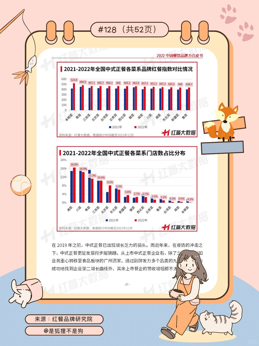 必看！餐饮行业发展趋势深度分析✨