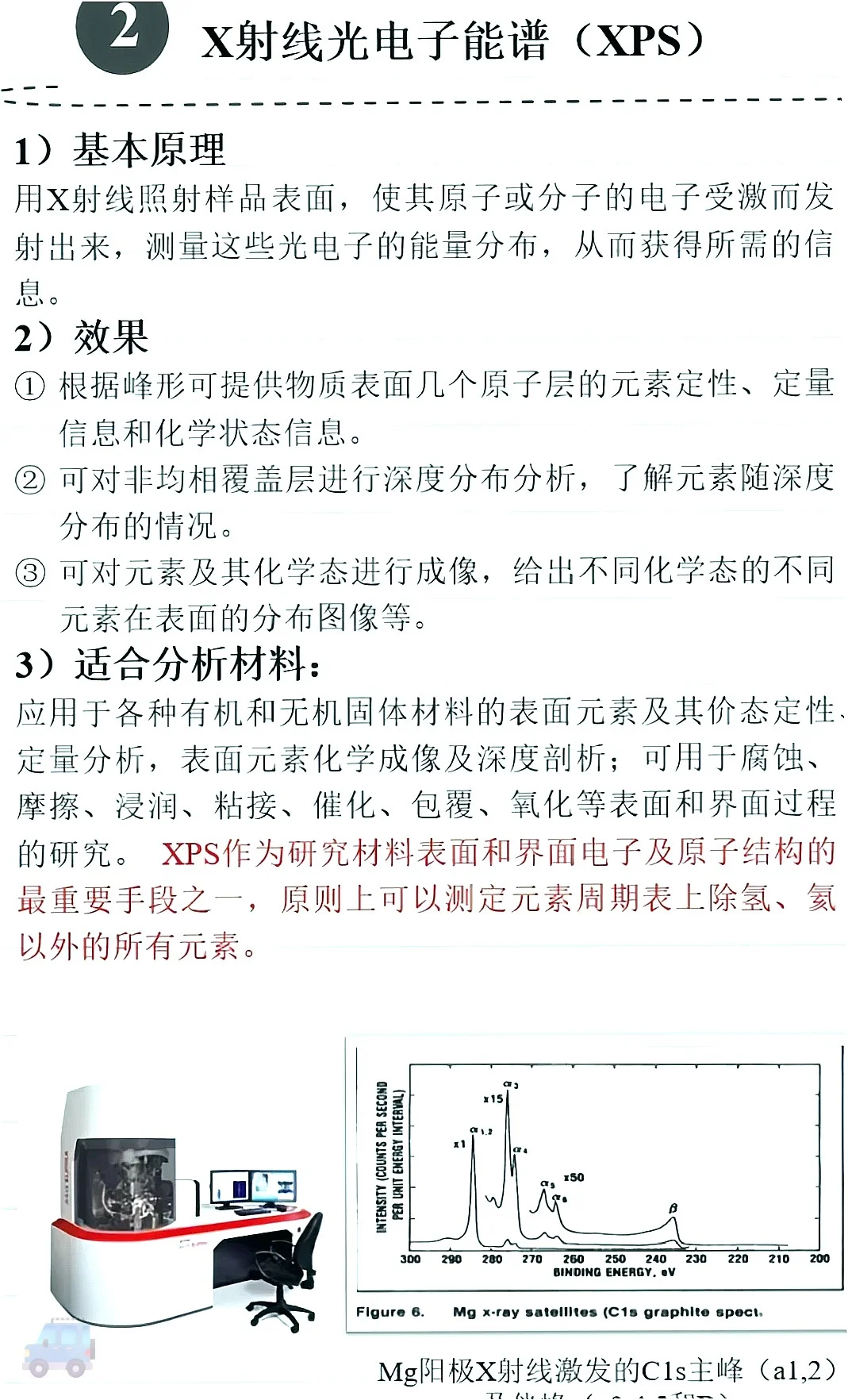 宝子们！科研检测界的十大神器来袭！