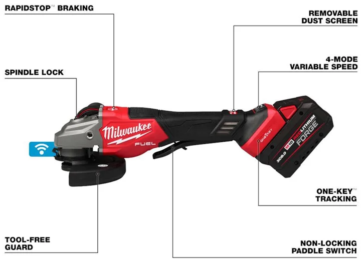 米沃奇Milwaukee十大新品一览（2024.11）