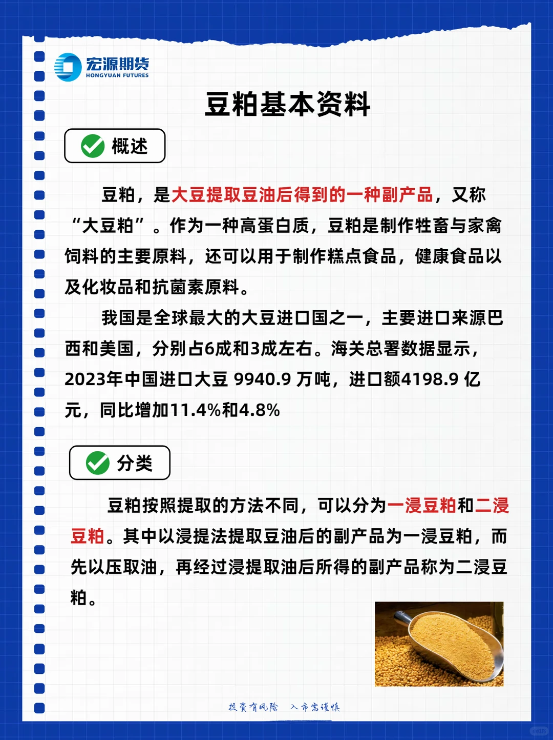 小白必看！5张图看懂豆粕基本面！