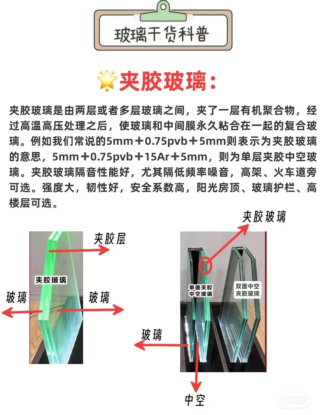 玻璃选的好，封窗烦恼全都跑！