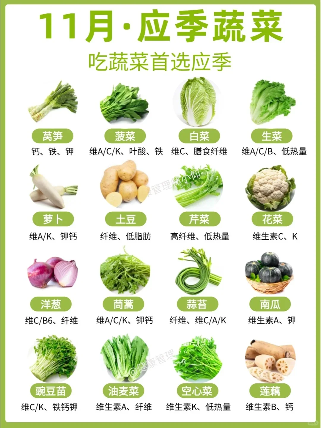 11?️家常应季蔬菜?附营养时令吃法