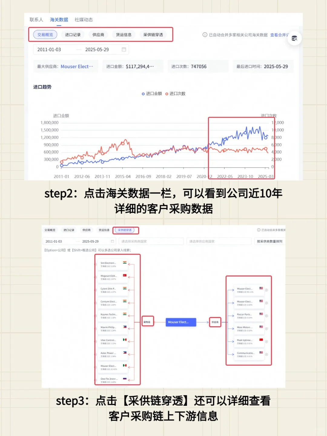 假如你从11月开始做外贸，跟着做很简单！！