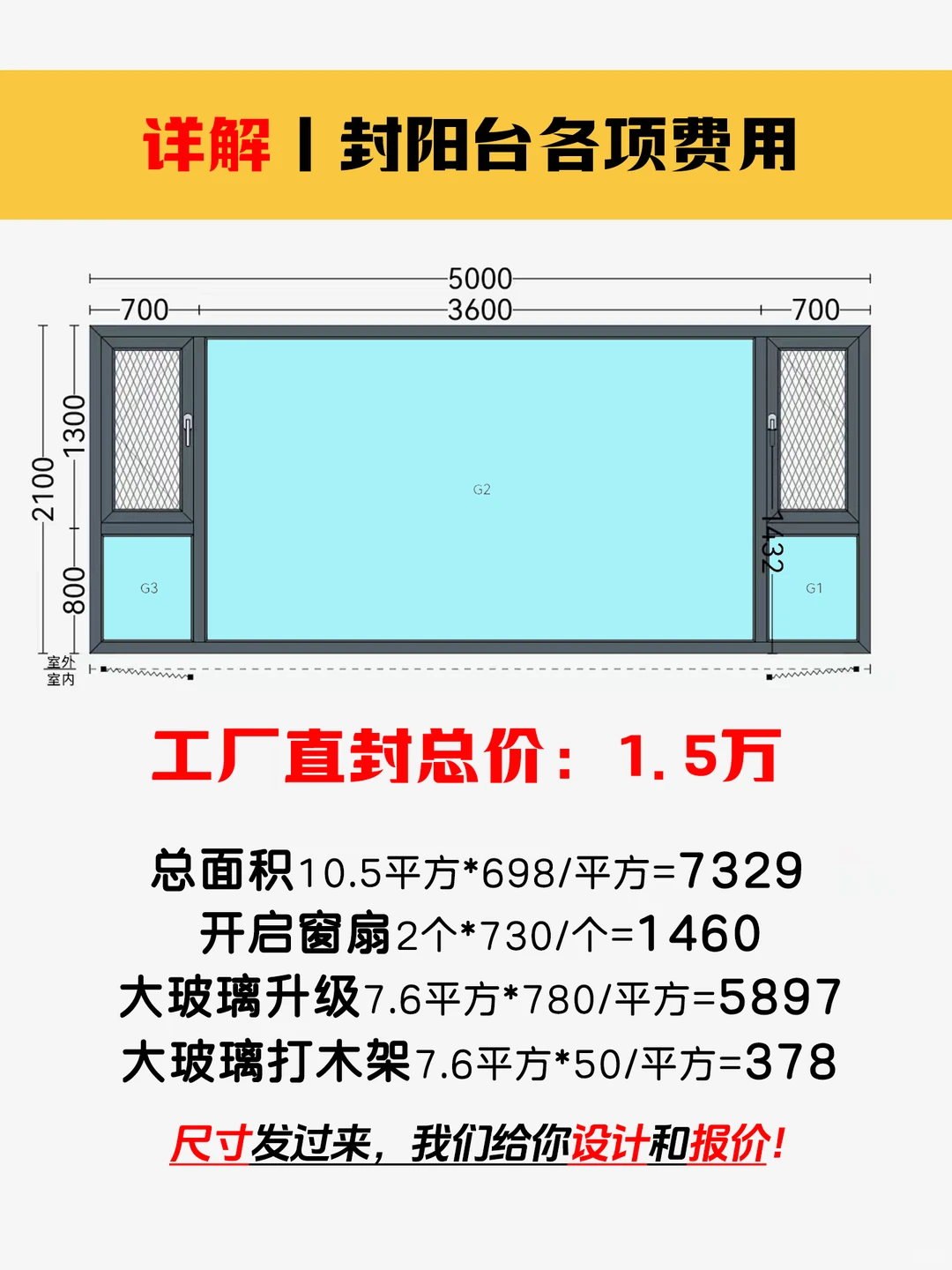 详解封阳台各项费用明细
