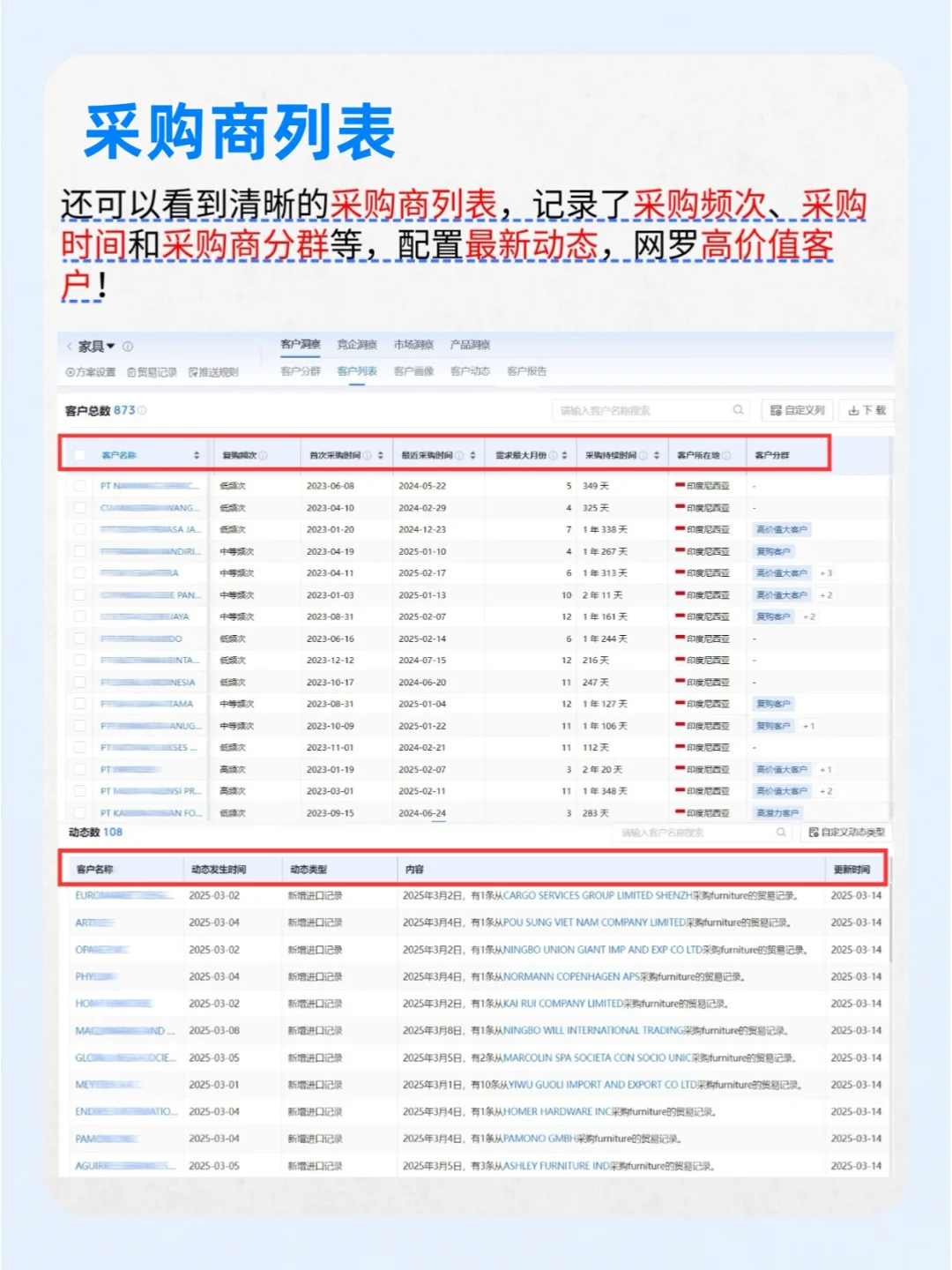 同事分享的外贸客户开发攻略‼️请签收!