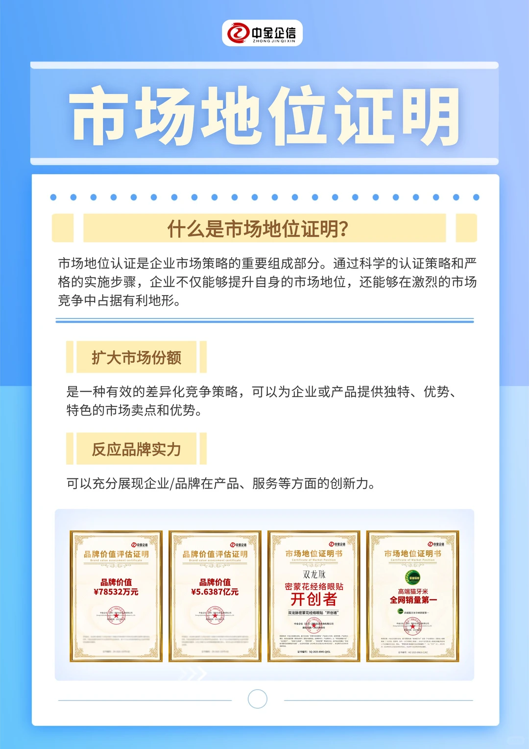 销量证明：企业市场扩张的策略指南！