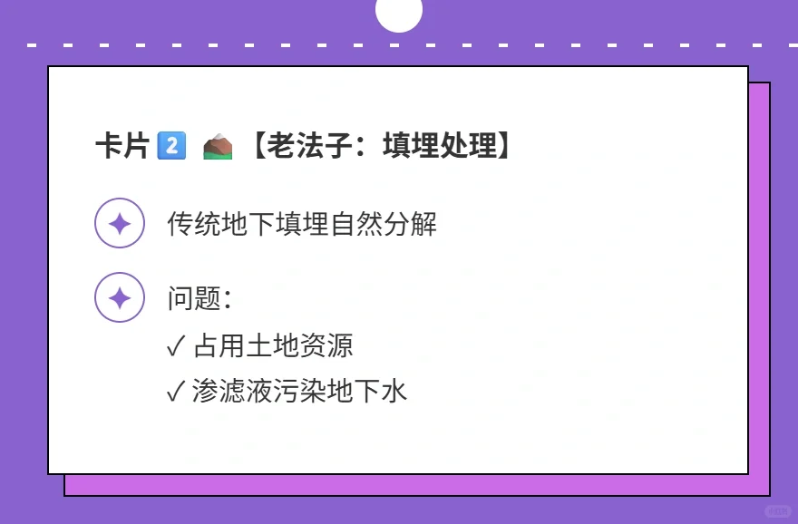 第六期 | 别再乱扔！湿垃圾处理大科普！