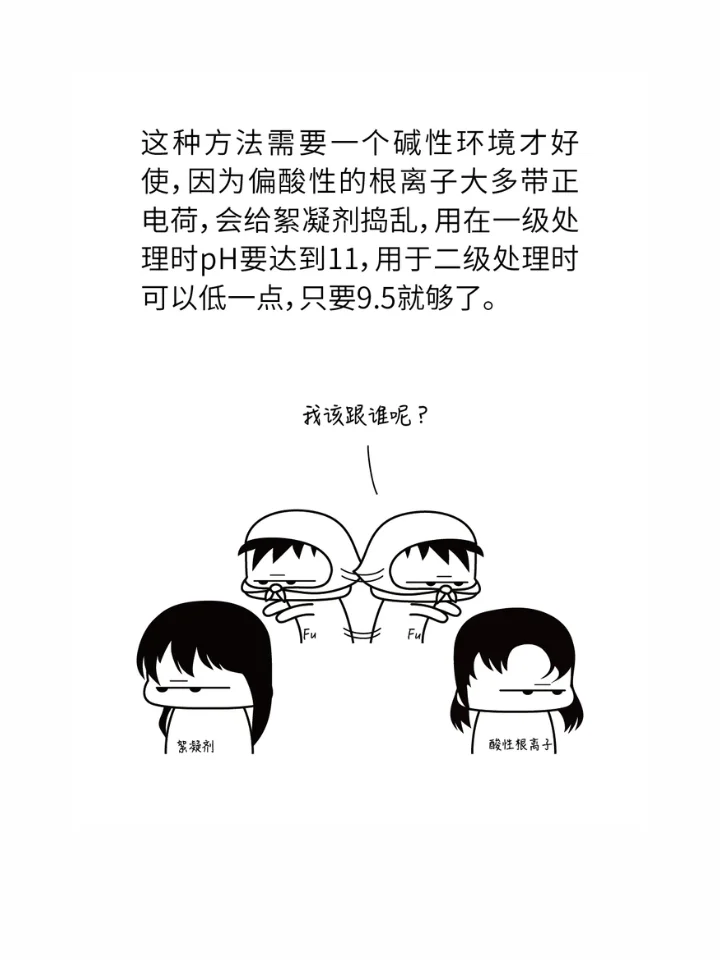 把氟浓度降到1mg/L以下，只有这一种方法