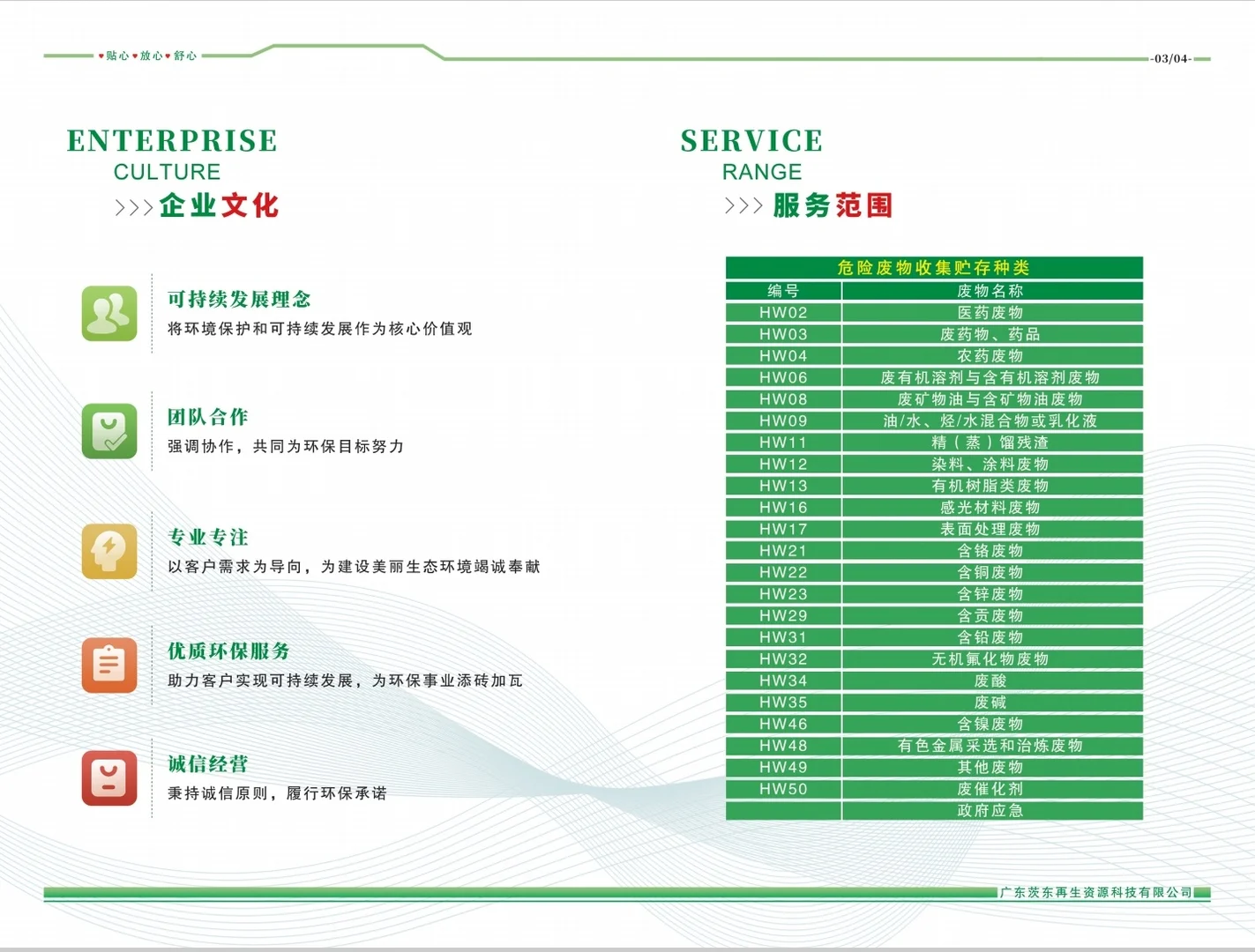 专业回收污泥～（危废废物）
